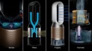 Purificateur Humidificateur Dyson Humidify+Cool PH2 De-NOx Blanc/Or - Occasion Reconditionné – Image 2